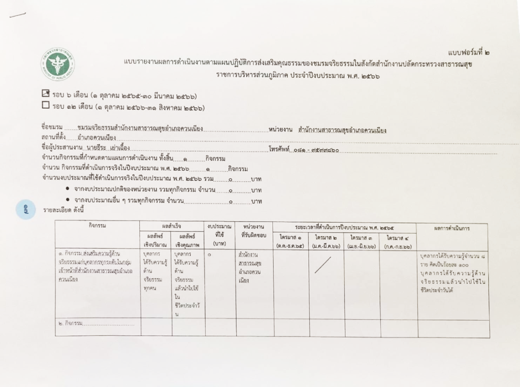 แบบรายงานผลการดำเนินงานตามแผนปฏิบัติการส่งเสริมคุณธรรมของชมรมจริยธรรม